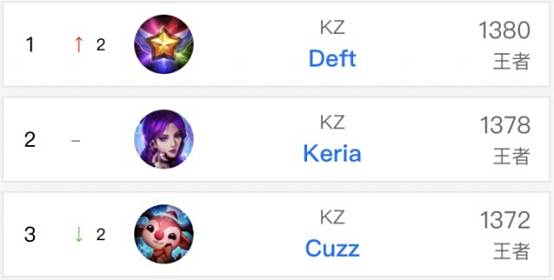 赛预测提供 赛预测提供